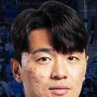 Min-duk Kim