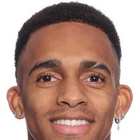 Dylan Borrero
