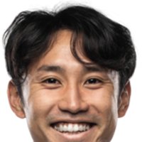 Ryoya Morishita