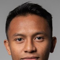 Ryaan Sanizal
