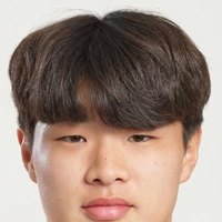 Sung-wook Hong