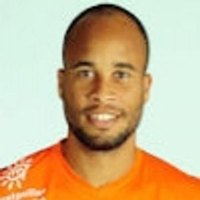 Garry Bocaly