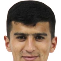 Shukhrat Elmurodov