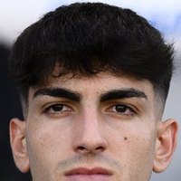 Kevin Miranda
