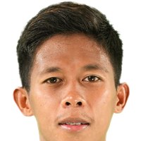Ratanak Min