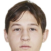 Nikita Ershov