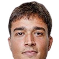 Petar Stanic