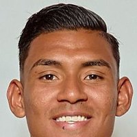 Haxzel Quirós