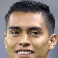 Raúl Rangel