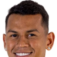 Fernando Henrique