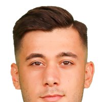 Ali Kizilkuyu