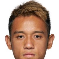 Cheuk-Pan Ngan