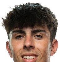 Alejandro Rego