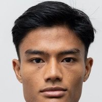 Raoul Suhaimi