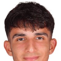 Batuhan Çelik