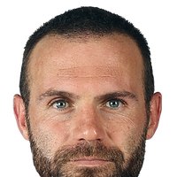 Juan Mata