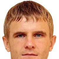 Dmitriy Molosh