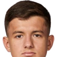 Viktor Okishor