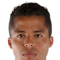 Giovani dos Santos