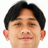 Chanthavixay Khounthoumphone