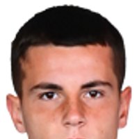 Christos Mouzakitis