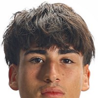 Furkan Malak
