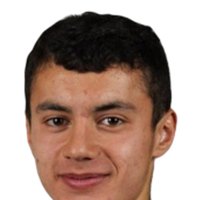 Ramik Gadzhyev