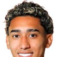Isaque