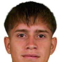 Mateo Aguiar