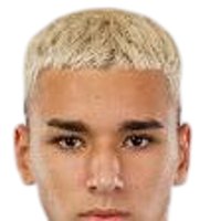 Adam Guram