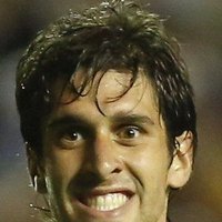 Juan Forlín