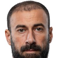 Giorgi Loria