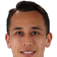 Fabián Orellana