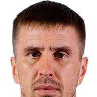 Maksim Semakin