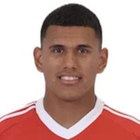 Braian Aguirre
