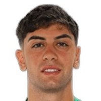 Angelos Neophytou
