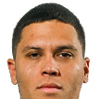 Juan Fernando Quintero