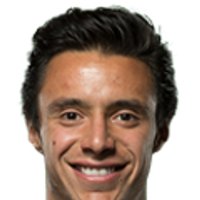 Antonio Rodríguez