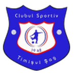 Timişul Şag crest