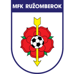 Ružomberok II crest