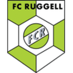 Ruggell III crest
