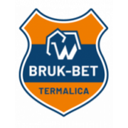Termalica Bruk-Bet Nieciecza Klub Sportowy crest