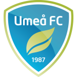 Umeå FC crest