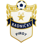 Radnicki Pirot crest