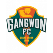 Gangwon Football Club crest