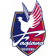 Fagiano Okayama Sports Club crest