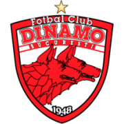 SC Dinamo 1948 SA crest