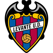 Levante Unión Deportiva S.A.D. crest