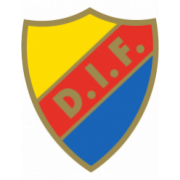 Djurgårdens Idrottsförening crest