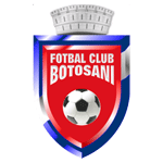 FC Botosani crest